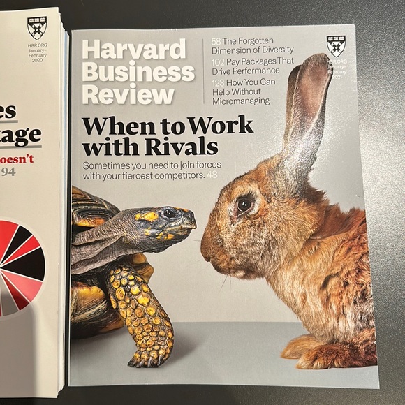 Harvard Business Review Magazines - Picture 1 of 5